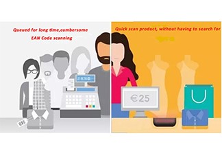 رسم بياني: ماضي وحاضر تقنية تحديد الهوية بموجات الراديو (RFID) وتجارة التجزئة