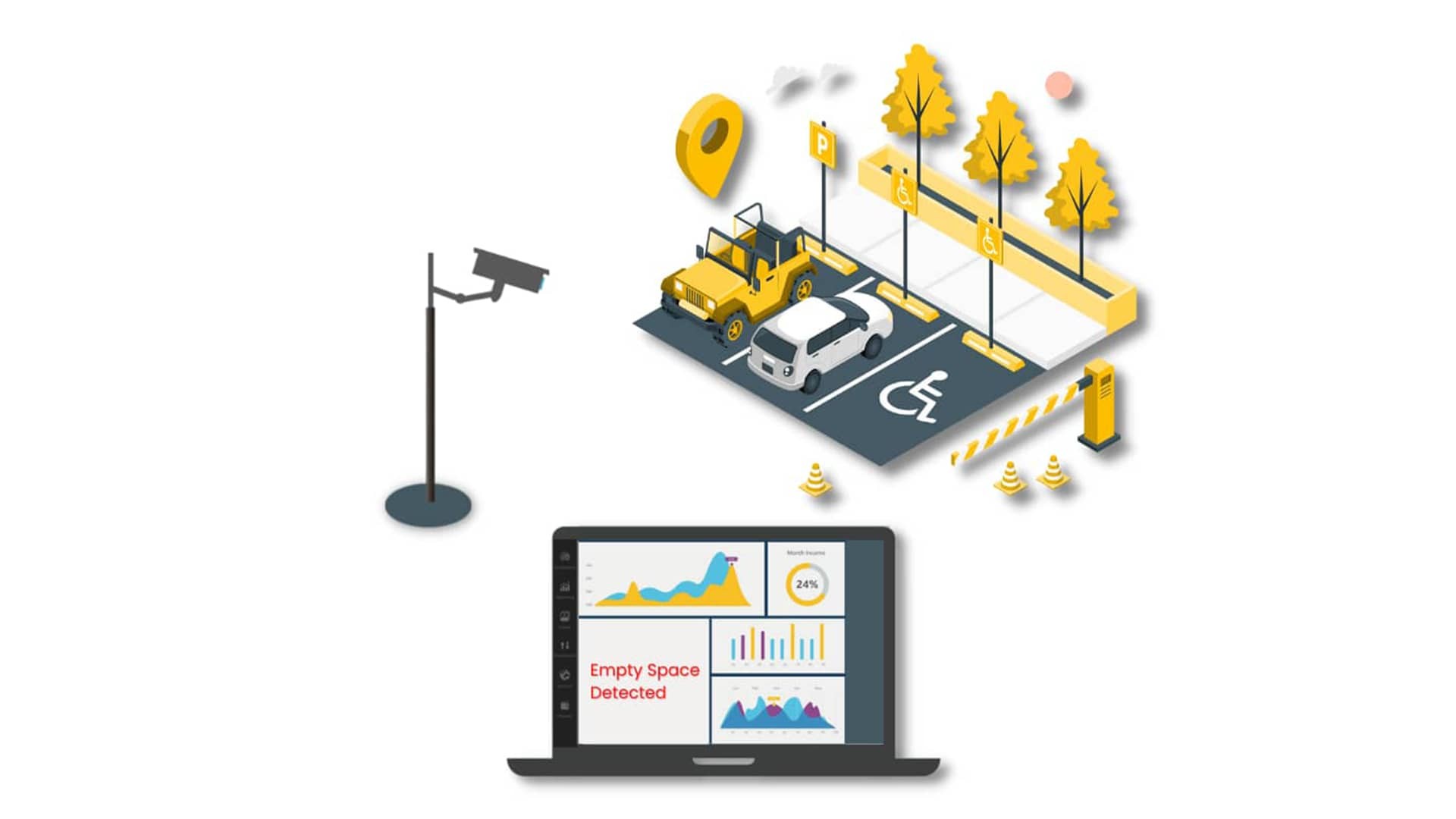 إحداث ثورة في مواقف السيارات الحضرية: دور تقنية تحديد الهوية بموجات الراديو في تعزيز الكفاءة